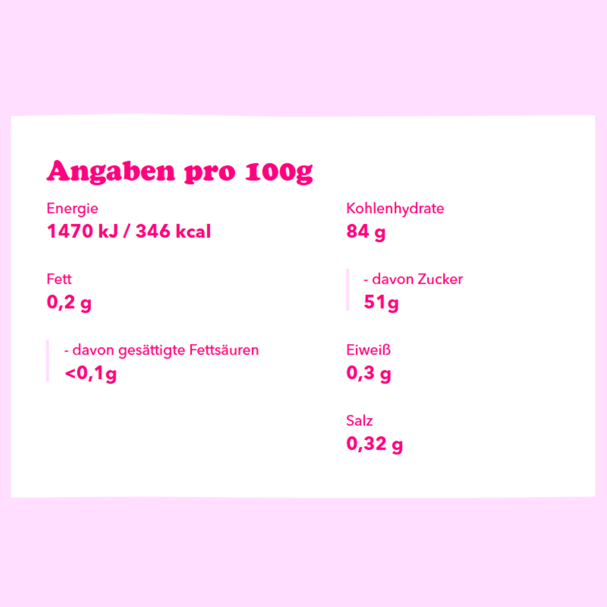 Pop Mix 210g 20er Karton