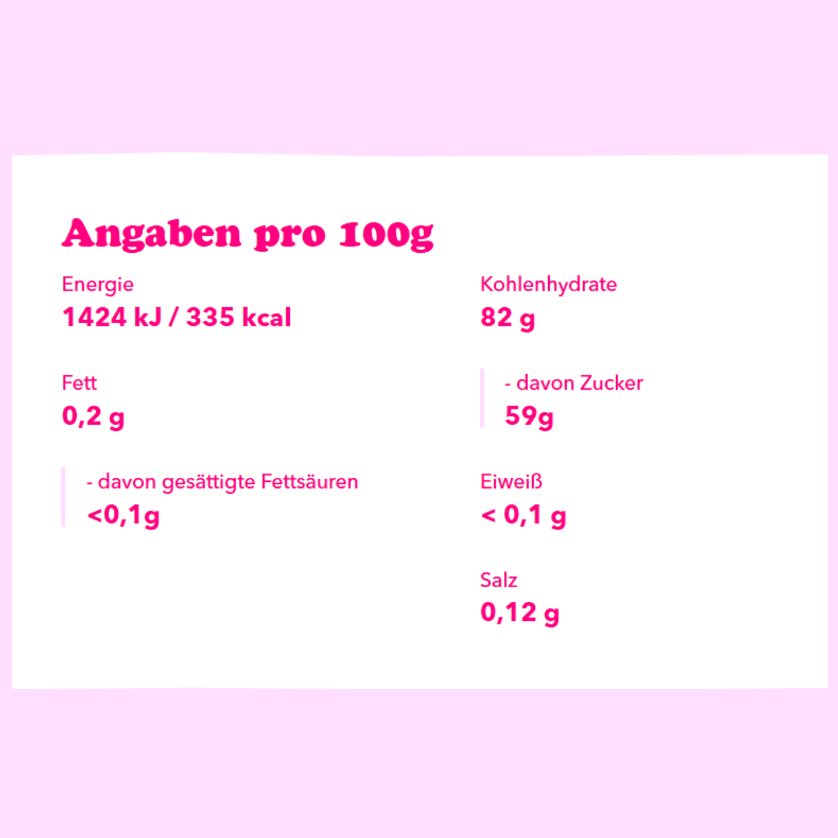 Wunderland Pink Edition 210g 20er Karton