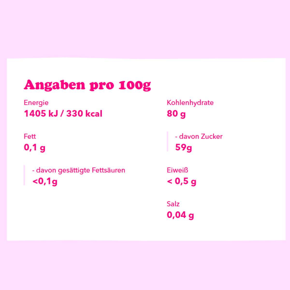 Wunderland Sauer 210g 18er Karton